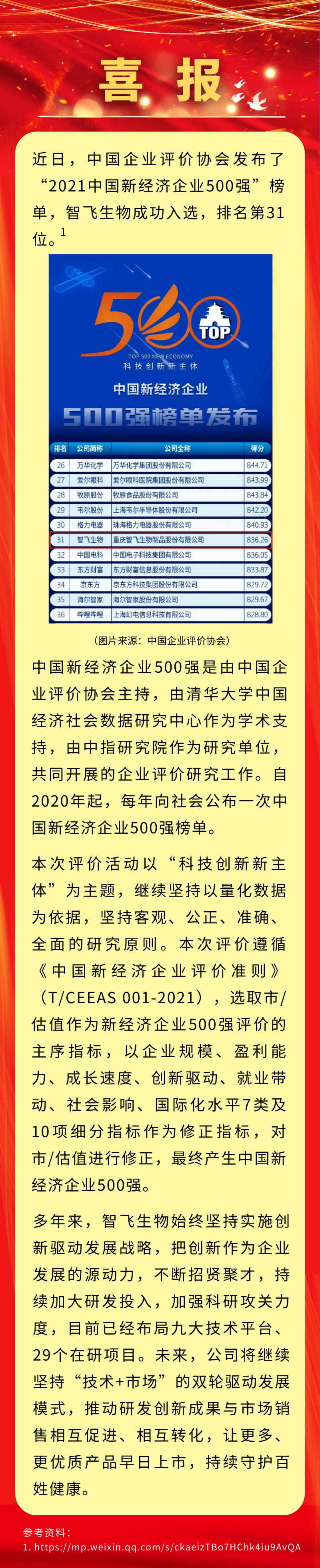 喜报！As电玩生物入选“2021中国新经济企业500强”，排名第31位.png